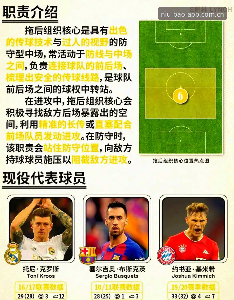 牛宝体育平台转会洞察操作教程——曼联中场双星引援深度解析