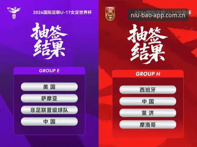 牛宝体育手机版下载最新版 U17世界杯抽签结果详解:中国男女足分组形势与观赛指南